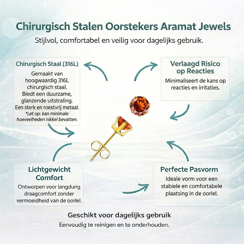 Goudkleurige Stalen Oorstekers Geboortesteen Juli – Roodoranje Zirkonia 3, 4 of 5 mm