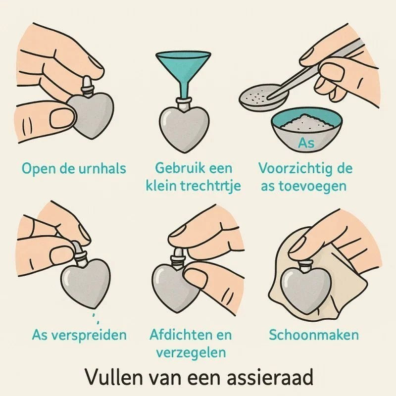 Illustratie van het vullen van een hartvormige crematiehanger van Aramat Jewels met as. Gemaakt van 316L staal.