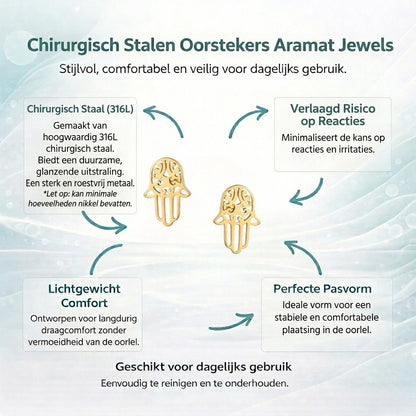 Aramat Jewels goudkleurige Hamsa oorknopjes van RVS met een verfijnd opengewerkt Handje van Fatima design.