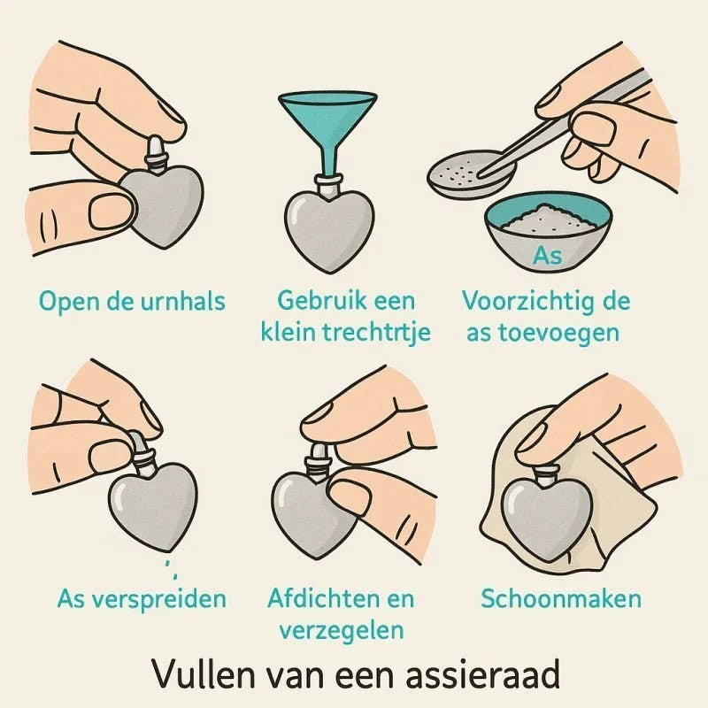 Aramat Jewels stalen ashanger in hartvorm met grote steen, instructies voor het vullen met as.