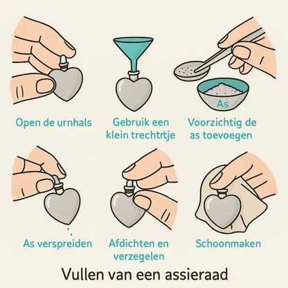 Aramat Jewels® stalen 'My Dad' ashanger in hartvorm, instructies voor het vullen met as.