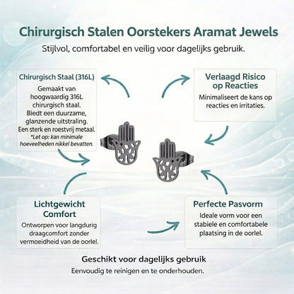 Aramat Jewels zwarte Hamsa oorstekers van RVS in de vorm van een Handje van Fatima, 11x7mm, hypoallergeen.