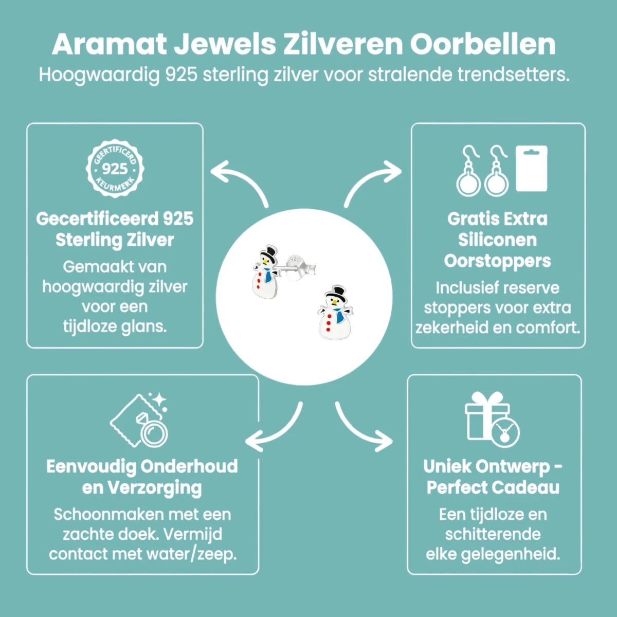 Zilveren Kerst Oorbellen Sneeuwpop - 9mm - Aramat Jewels - Oorbellen - cadeautip